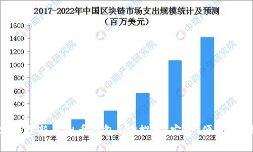 2023年最新虚拟币钱包APP推荐，安全、便捷、功能全！