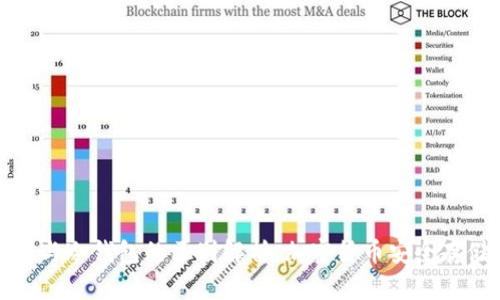 热钱包与冷钱包的区别解析:加密货币安全存储之道