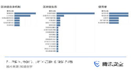 全面解析泰达币冷钱包的安全性与使用技巧