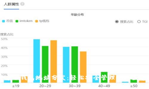 莱特币冷钱包地址分发：轻松安全管理你的数字资产