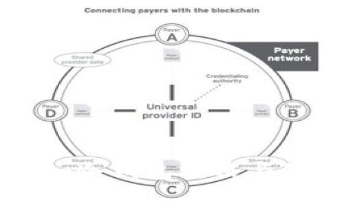 Token.im冷钱包价格与使用指南