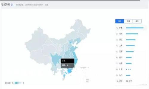 冷钱包推荐：如何选择最适合你的冷钱包？