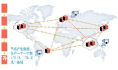 优质 USDT冷钱包的使用指南：如何安全