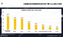 冷链钱包（Cold Wallet）是指一种用于安