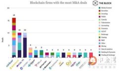 如何下载与使用Dash冷钱包：安全存储