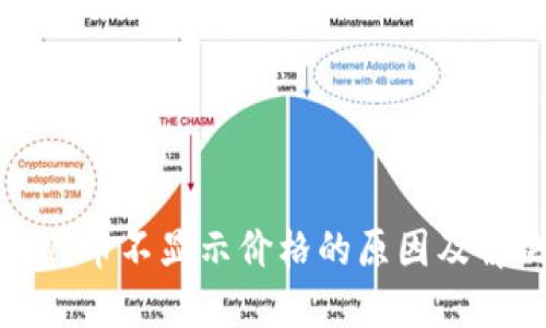 冷钱包代币不显示价格的原因及解决方案