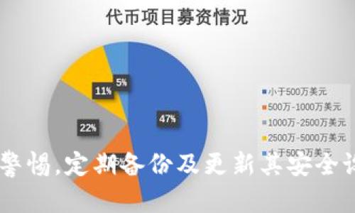 以太矿冷钱包：安全存储你的以太币资产

以太矿冷钱包, 以太坊, 加密货币安全, 数字资产存储/guanjianci

内容主体大纲
1. 引言
   - 以太坊介绍
   - 加密货币安全的重要性

2. 什么是以太矿冷钱包
   - 冷钱包的定义
   - 与热钱包的比较

3. 冷钱包的工作原理
   - 私钥的储存方式
   - 如何生成和管理地址

4. 以太矿冷钱包的类型
   - 硬件钱包
   - 软件钱包
   - 纸钱包

5. 如何选择适合你的以太矿冷钱包
   - 安全性
   - 用户友好性
   - 功能性

6. 如何使用以太矿冷钱包
   - 钱包创建步骤
   - 如何存入和提取以太币
   - 备份与恢复的重要性

7. 常见问题解答
   - 冷钱包是否绝对安全？
   - 如何防止钱包被盗？
   - 冷钱包的存储费用？
   - 如果我丢失了冷钱包怎么办？
   - 能否通过冷钱包进行交易？
   - 冷钱包适合哪些用户？
   - 使用冷钱包有什么缺点？

8. 结束语
   - 以太矿冷钱包的未来
   - 保护个人财富的重要性

---

### 引言

随着区块链技术的发展，以太坊（Ethereum）作为一种流行的加密货币，逐渐成为投资者关注的焦点。以太坊不仅支持数字货币的交易，还允许开发者在其平台上创建去中心化应用（DApps）。然而，随着以太币（ETH）交易的增加，安全存储的问题也变得愈发重要。以太矿冷钱包作为一种有效的安全存储解决方案，越来越受到用户的青睐。本文将深入探讨以太矿冷钱包的工作原理、使用方法以及相关的常见问题，以帮助用户更好地保护他们的以太坊资产。

### 什么是以太矿冷钱包

冷钱包是指没有连接互联网的加密货币钱包，与热钱包（在线钱包）相对。冷钱包的主要功能是离线保存用户的私钥，这样可以有效地减少被黑客攻击的风险。由于以太币的增长，许多投资者和交易者选择使用冷钱包来进行安全存储。在冷钱包中，用户的私钥和相关信息不与互联网连接，这大大降低了被盗的可能性。

### 冷钱包的工作原理

冷钱包通过将私钥和公钥储存在离线设备（如硬件钱包或纸钱包）中工作。用户在进行交易时可以将离线的私钥导入到支持以太坊的在线钱包中进行交易，但一旦交易完成，私钥再次离线保存。这样，即使黑客入侵了用户的在线设备，他们也无法获取用户的私钥，确保了资产的安全。

### 以太矿冷钱包的类型

以太矿冷钱包主要分为硬件钱包、软件钱包和纸钱包。硬件钱包通常被认为是最安全的选择，因为它们是专门设计来存储密钥的设备，几乎不容易受到攻击。软件钱包则包括一些可以离线使用的程序，但可能并不如硬件钱包安全。纸钱包是一种更为传统的存储方式，用户可以将自己的公钥和私钥打印出来，保存在安全的地方。

### 如何选择适合你的以太矿冷钱包

选择冷钱包时，用户需要考虑多个因素。安全性是最重要的考量点，用户应选择信誉良好的品牌和产品。用户友好性也是一个关键因素，特别是对于初次接触加密货币的人士。此外，冷钱包的功能性，是否支持多种加密货币等，也应纳入考虑。

### 如何使用以太矿冷钱包

使用以太矿冷钱包的步骤相对简单，但用户需注意安全。在创建钱包后，用户需要妥善备份私钥，确保在任何情况下都能恢复使用。存入以太币的过程与普通钱包相似，但提取时需要注意再次将私钥保持离线状态。

### 常见问题解答

#### 冷钱包是否绝对安全？
在一定程度上，冷钱包提供了最高级别的安全性，但没有任何系统是绝对安全的。用户依然需要注意物理安全，确保冷钱包的不被破坏和丢失。

#### 如何防止钱包被盗？
存储冷钱包的地方要有高度的保密性，可以使用保险箱等安全措施来保护。同时，要定期检查和更新钱包的安全设置。

#### 冷钱包的存储费用？
冷钱包通常不收取任何存储费用，但一些硬件钱包厂家可能会收取一次性的购买费用。用户在购买前应了解清楚费用结构。

#### 如果我丢失了冷钱包怎么办？
丢失冷钱包可能导致资产无法恢复，但如果有备份的私钥，则可以通过备份恢复钱包。如果没有备份，则资产将无法找回，这令物理安全非常重要。

#### 能否通过冷钱包进行交易？
冷钱包不能直接进行交易，但用户可以将私钥导入在线钱包进行交易，交易完成后再将私钥离线存储。

#### 冷钱包适合哪些用户？
寻求长期存储的投资者或者大宗交易者更适合选择冷钱包，而频繁交易的用户可能更愿意使用热钱包。

#### 使用冷钱包有什么缺点？
冷钱包使用及管理相对复杂，不适合所有人。对于初学者而言，可能需要一定的学习成本。此外，冷钱包的灵活性不如热钱包。

### 结束语

以太矿冷钱包为用户提供了一个安全的选择来存储他们的以太坊资产。虽然没有一种解决方案是完全无懈可击的，但冷钱包无疑是当前确保加密资产安全的一种非常有效的方法。用户在选定钱包后，应时刻保持警惕，定期备份及更新其安全设置。通过独立和安全地存储加密货币，用户可以确保他们的投资得到保护，愉快地享受区块链技术带来的便利。