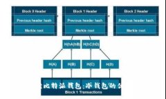 全面解读比特派钱包：冷钱包的优势与