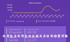 冷钱包与热钱包的区别及其适用场景详