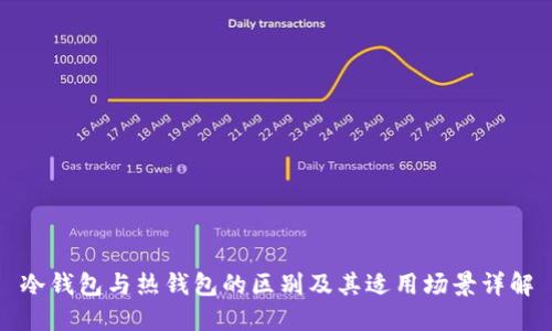 冷钱包与热钱包的区别及其适用场景详解