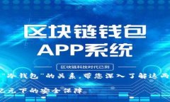 这篇文章将探讨“Web3”和“冷钱包”