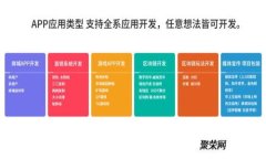 冷钱包能存柴犬币吗？全面解析与实用