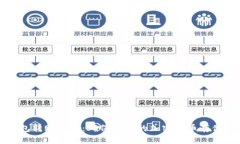 冷钱包转账详解：确保安全的加密货币