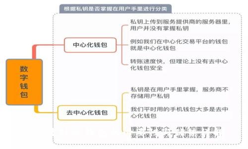 : U转到冷钱包的必要性与优势详解