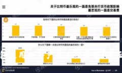 冷钱包使用时会产生手续费吗？全面解