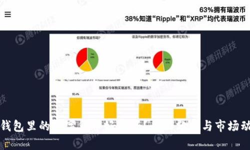 冷钱包里的数字货币好卖吗？全面分析与市场动态