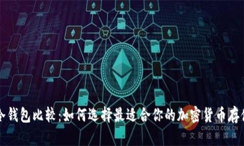三种冷钱包比较:如何选择最适合你的加密货币存储方案