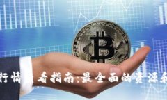 加密货币行情查看指南：最全面的资源