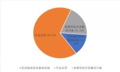 冷钱包（Cold Wallet）对数字资产的安全