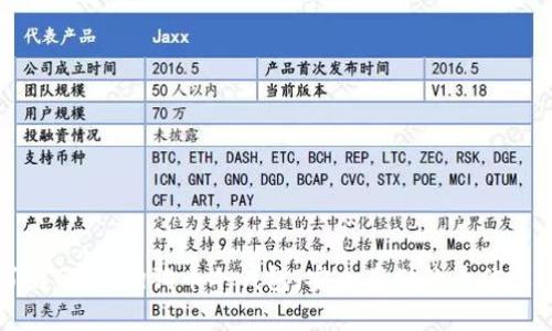 了解Gate狗狗币冷钱包:安全存储的最佳选择