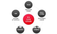冷钱包：安全与便利并存的数字资产存