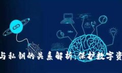 冷钱包助记词与私钥的关系解析：保护
