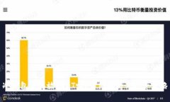冷钱包能存放USDT吗？详细解析与投资