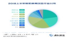 如何在比特派中删除地址：详细步骤与