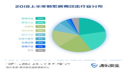 如何在比特派中删除地址：详细步骤与技巧