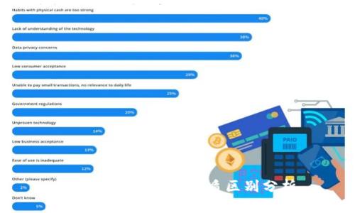 Pi币与比特币的本质区别分析