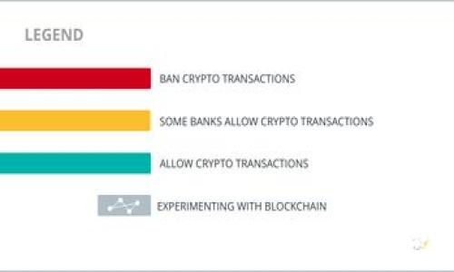 TopCoin交易所评测:值得信赖的数字货币平台