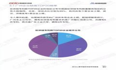 最新虚拟币排行榜：2023年最受欢迎的