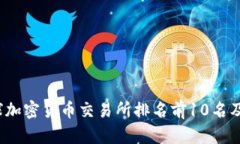 2023年全球加密货币交易所排名前10名及