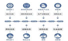 IM钱包2.0下载指南：让您的数字资产管