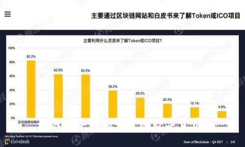 如何在冷钱包中发送数字货币?