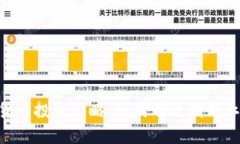 数字货币投资攻略：如何有效利用杠杆