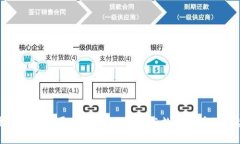 波宝钱包骗局：揭露虚假投资与数字货