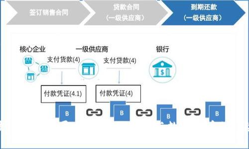 波宝钱包骗局:揭露虚假投资与数字货币的风险