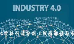 今日BTC价格行情分析：K线图解读与市