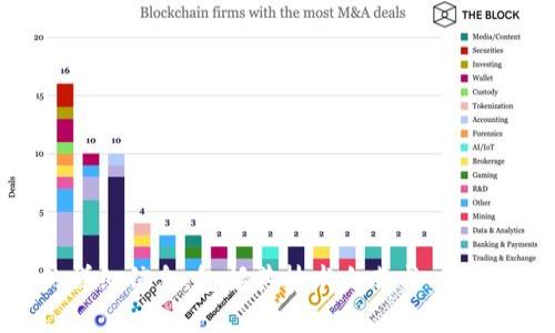 以太坊的官方网址是 [https://ethereum.org](https://ethereum.org)。在这个网站上，用户可以找到有关以太坊的详细信息，包括其技术白皮书、开发者资源、社区支持、最新新闻及项目进展等内容。这个网站也是参与以太坊生态系统的开发者、用户和投资者的重要资源。