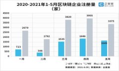 深入了解OKExChain：数字货币交易的新平